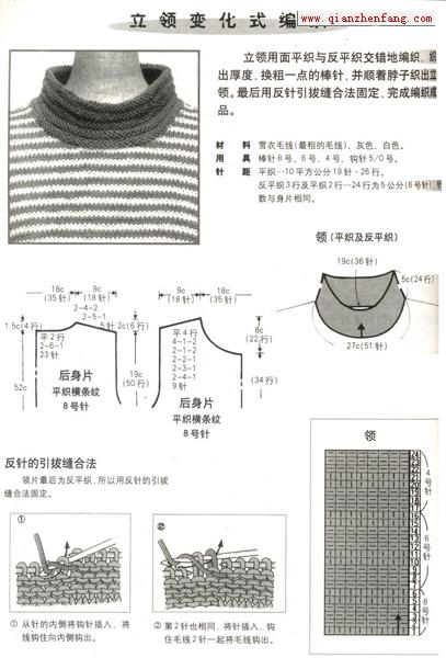 巧手編織領(lǐng)與袖 - 莈琓莈孒 - 莈琓莈孒的博客