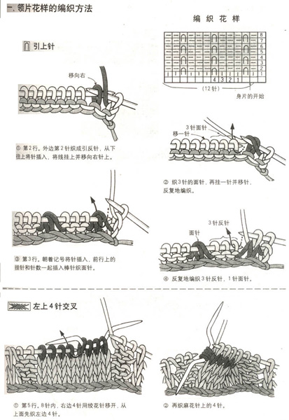 巧手編織領(lǐng)與袖 - 莈琓莈孒 - 莈琓莈孒的博客