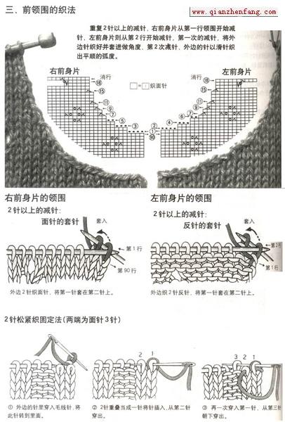 巧手編織領(lǐng)與袖 - 莈琓莈孒 - 莈琓莈孒的博客