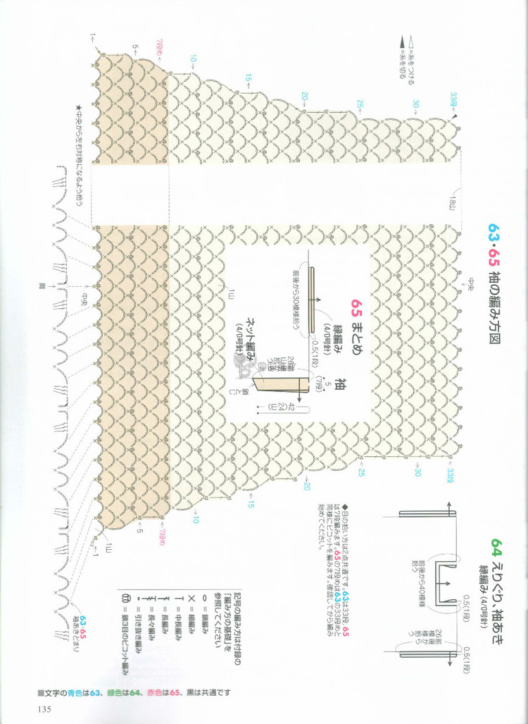 Hand-knitted love! Spring  Summer 2015 - 輕描淡寫 - 輕描淡寫