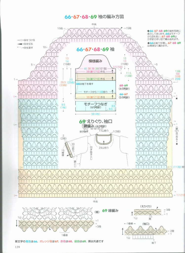 Hand-knitted love! Spring  Summer 2015 - 輕描淡寫 - 輕描淡寫