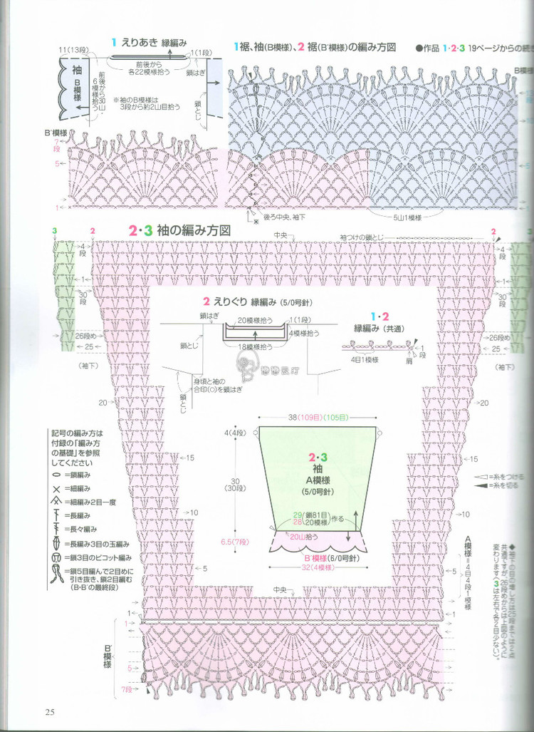Hand-knitted love! Spring  Summer 2015 - 輕描淡寫 - 輕描淡寫