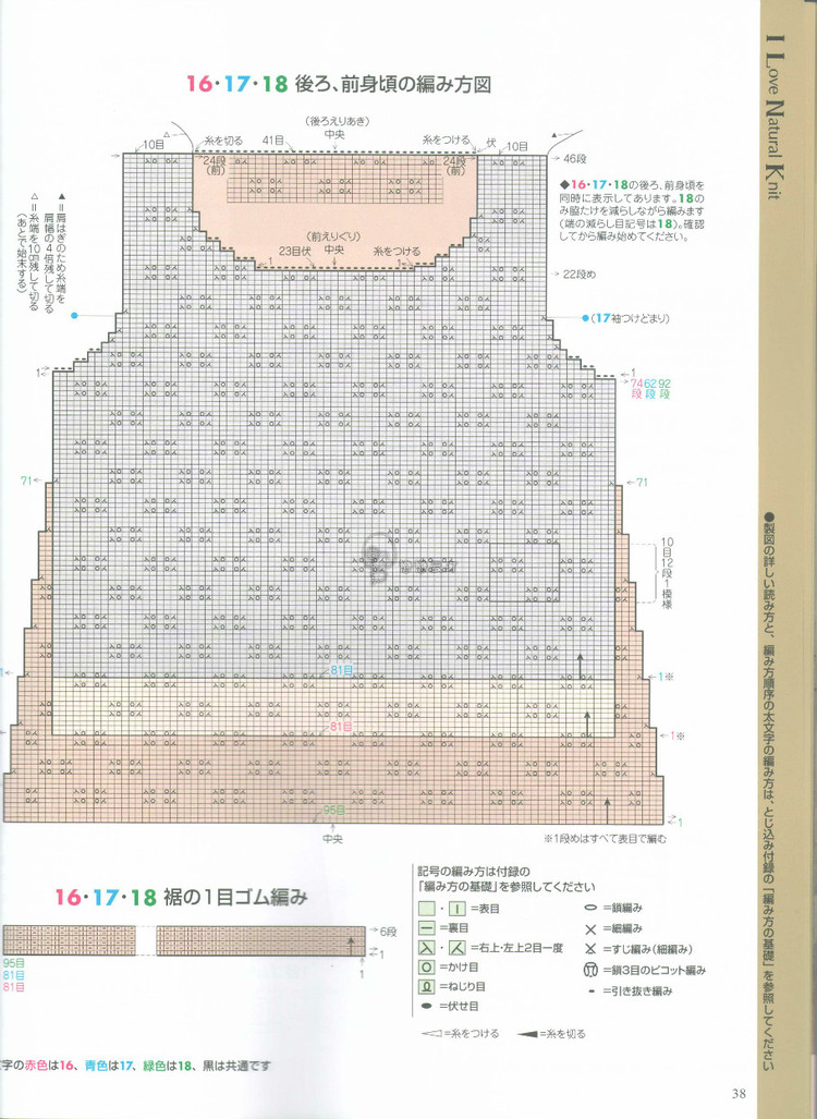 Hand-knitted love! Spring  Summer 2015 - 輕描淡寫 - 輕描淡寫