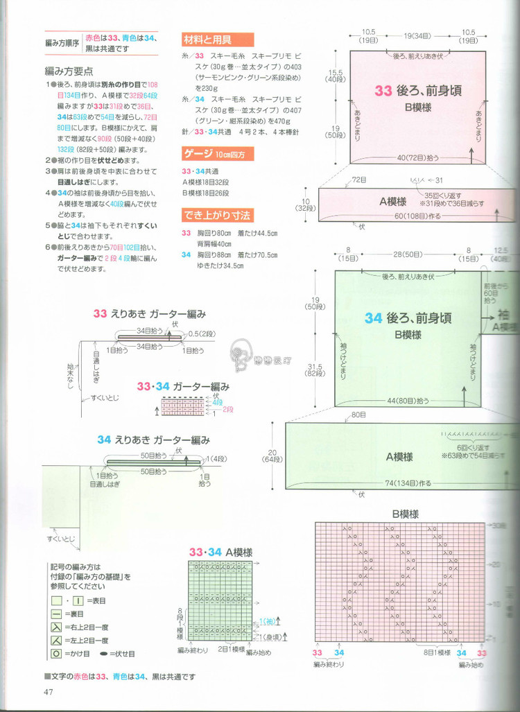 Hand-knitted love! Spring  Summer 2015 - 輕描淡寫 - 輕描淡寫