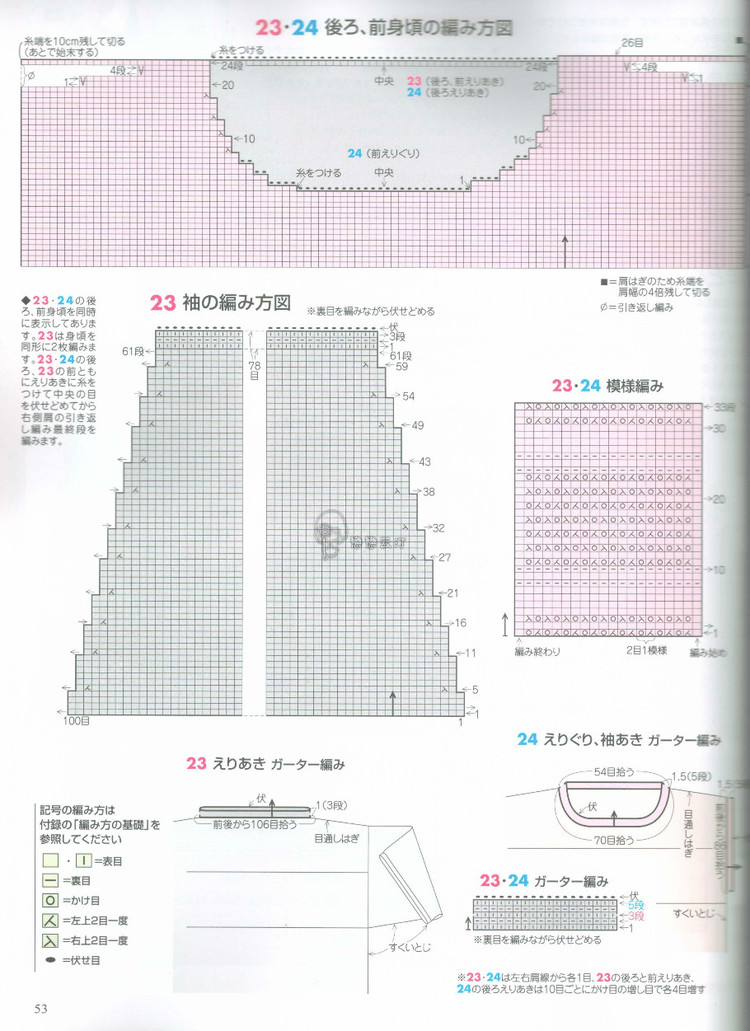 Hand-knitted love! Spring  Summer 2015 - 輕描淡寫 - 輕描淡寫
