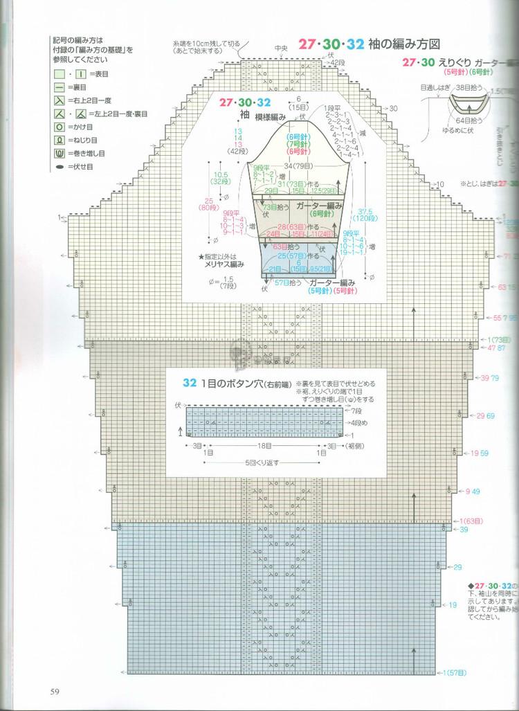 Hand-knitted love! Spring  Summer 2015 - 輕描淡寫 - 輕描淡寫