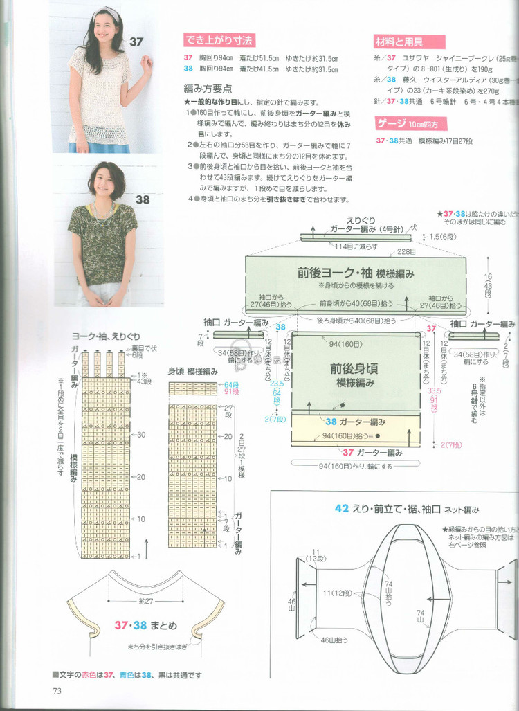 Hand-knitted love! Spring  Summer 2015 - 輕描淡寫 - 輕描淡寫