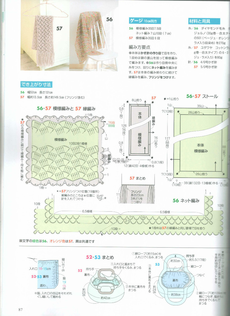 Hand-knitted love! Spring  Summer 2015 - 輕描淡寫 - 輕描淡寫
