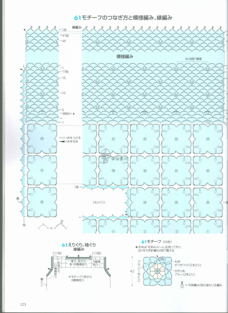 Hand-knitted love! Spring  Summer 2015 - 輕描淡寫 - 輕描淡寫