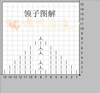交織的愛 - choiyoba - 卑塵    縷