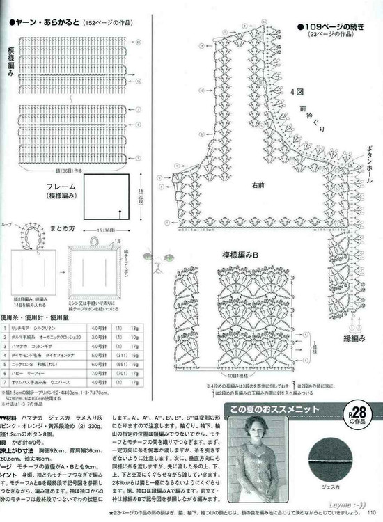 盛開的向日葵~~~~~~黃色短款中袖開衫 - 蘭心蕙質(zhì) - 蘭心蕙質(zhì)藍(lán)云海