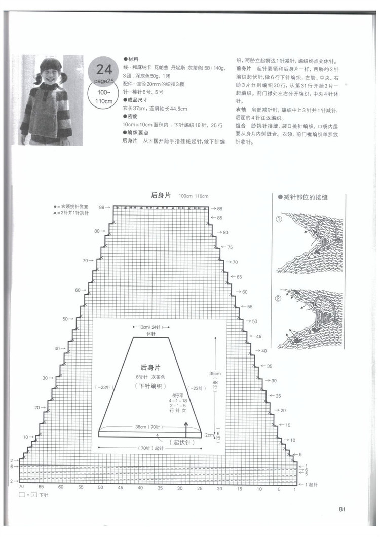 兩用斗篷款毛衫 - 大俠 - 大俠金星艾爾的博客