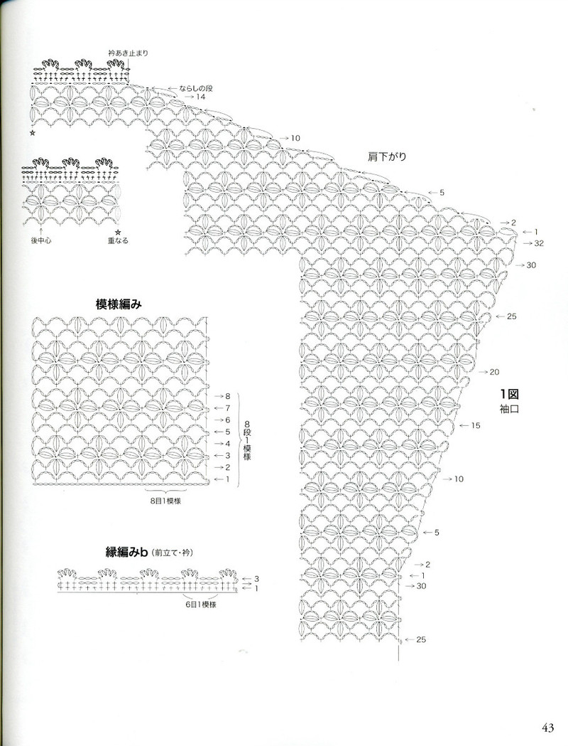 LKS NV 70174 2013 - 紫蘇 - 紫蘇的博客