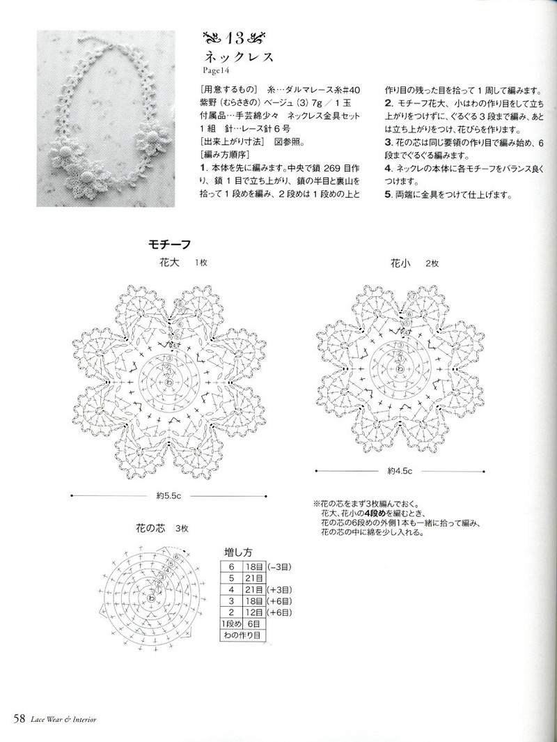 LKS NV 70174 2013 - 紫蘇 - 紫蘇的博客
