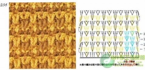 【轉載】雙色線鉤織花樣 - A-Lin林 - A-Lin的手工博客