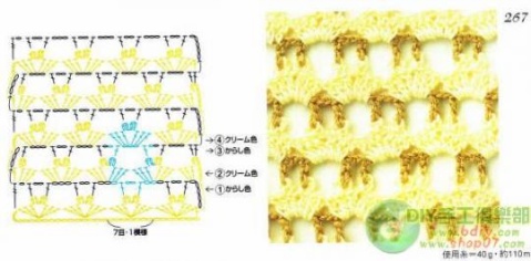 【轉載】雙色線鉤織花樣 - A-Lin林 - A-Lin的手工博客