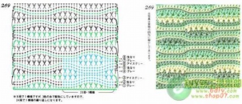 【轉載】雙色線鉤織花樣 - A-Lin林 - A-Lin的手工博客