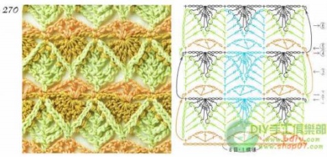 【轉載】雙色線鉤織花樣 - A-Lin林 - A-Lin的手工博客