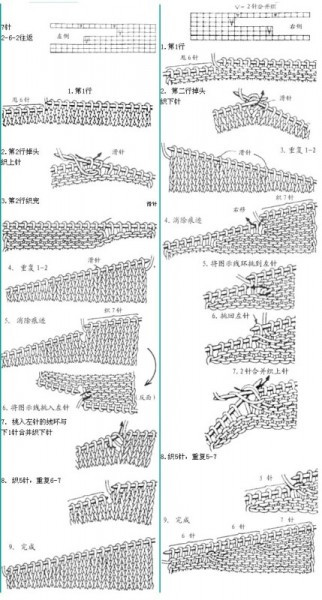 編織常識 - choiyoba - 卑塵    縷