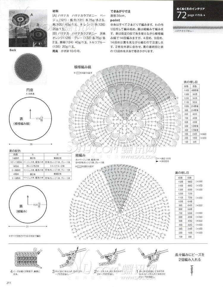 2014 毛線球冬號 - 兔媽咪 -