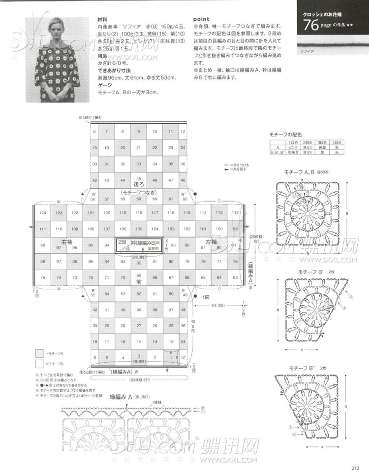 2014 毛線球冬號 - 兔媽咪 -