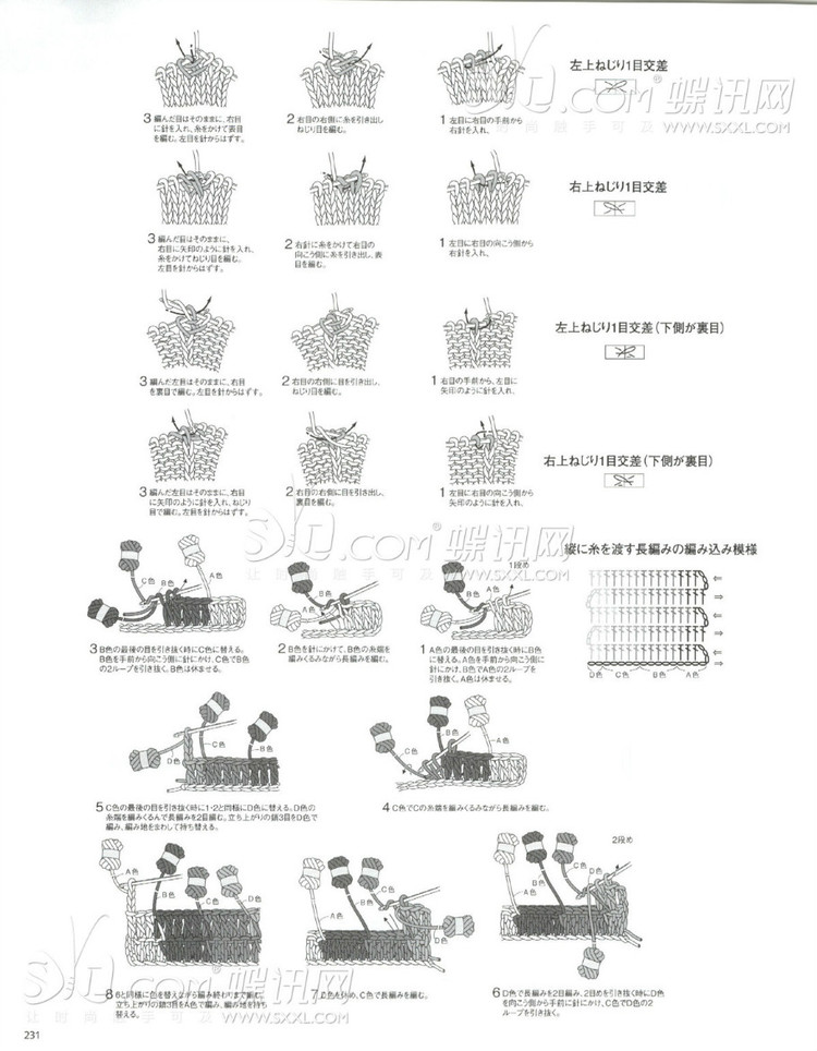 2014 毛線球冬號 - 兔媽咪 -