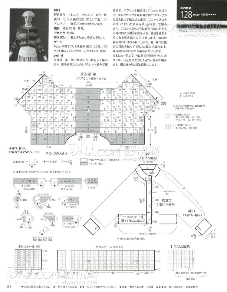 2014 毛線球冬號 - 兔媽咪 -