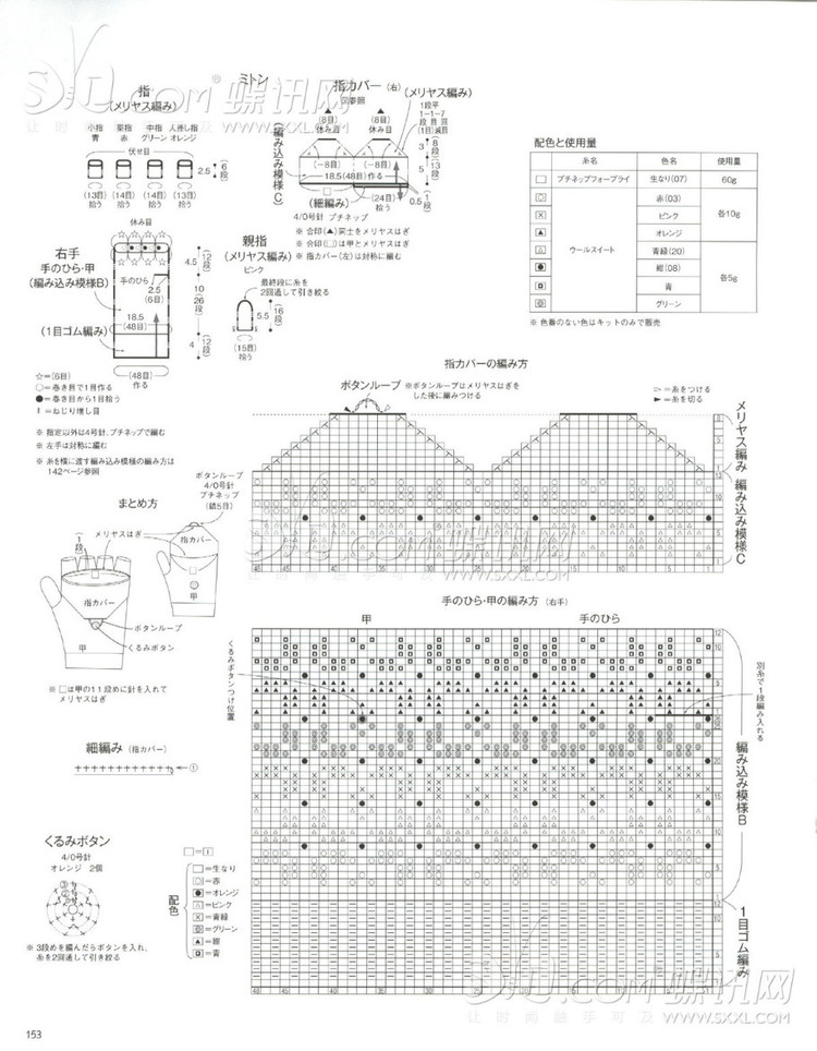 2014 毛線球冬號 - 兔媽咪 -