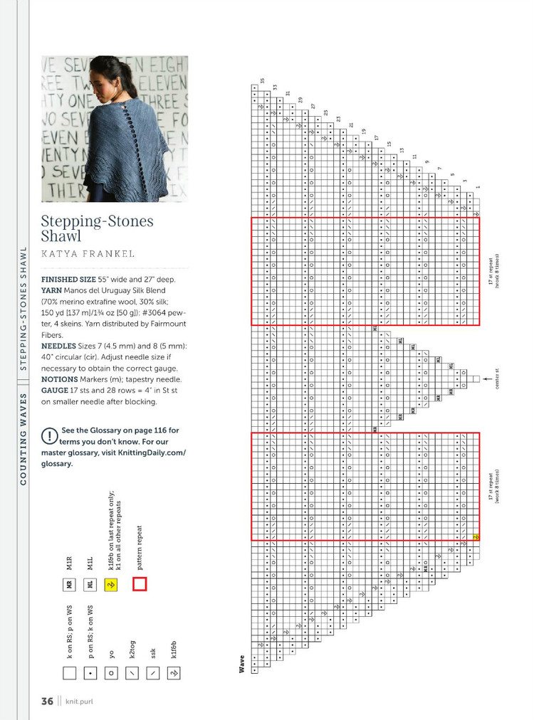 Knit. Purl Spring-Summer 2016 - 輕描淡寫(xiě) - 輕描淡寫(xiě)