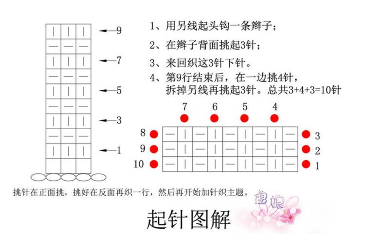 紅色的弗拉明戈披肩 - 兔媽咪 - 歲月靜好