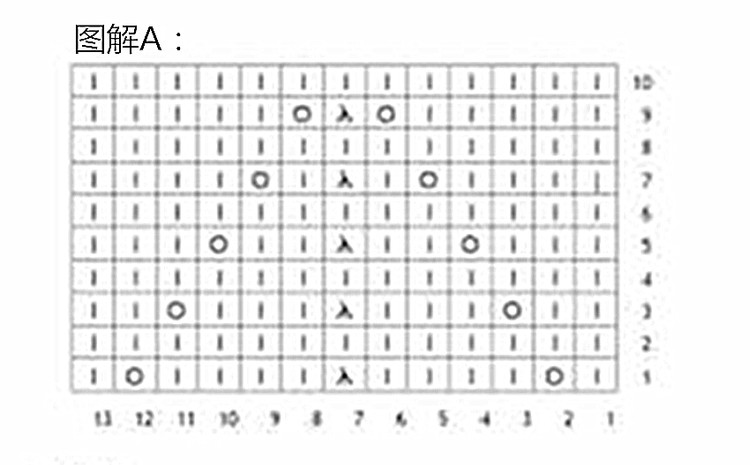 遙遠(yuǎn)--鏈條羊絨蓓蕾帽（2015-18） - 喝茶曬太陽 - 喝茶曬太陽的博客