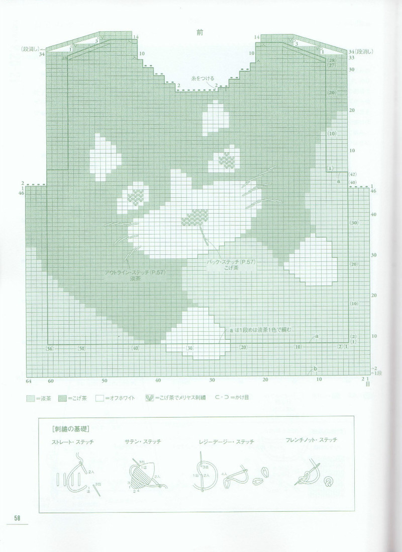 ANIMAL KIDS KNIT 動(dòng)物元素兒童編織（90 110CM） - li98929 - 老妖兒的博客