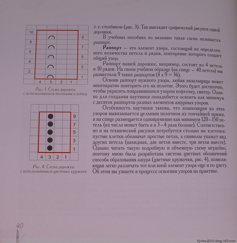 Так вяжут платки в Оренбурге -2010 - 紫蘇 - 紫蘇的博客