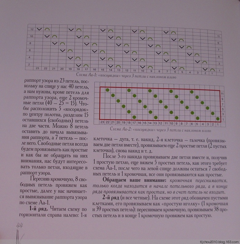 Так вяжут платки в Оренбурге -2010 - 紫蘇 - 紫蘇的博客