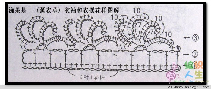相見(jiàn)歡 - choiyoba - 卑塵    縷
