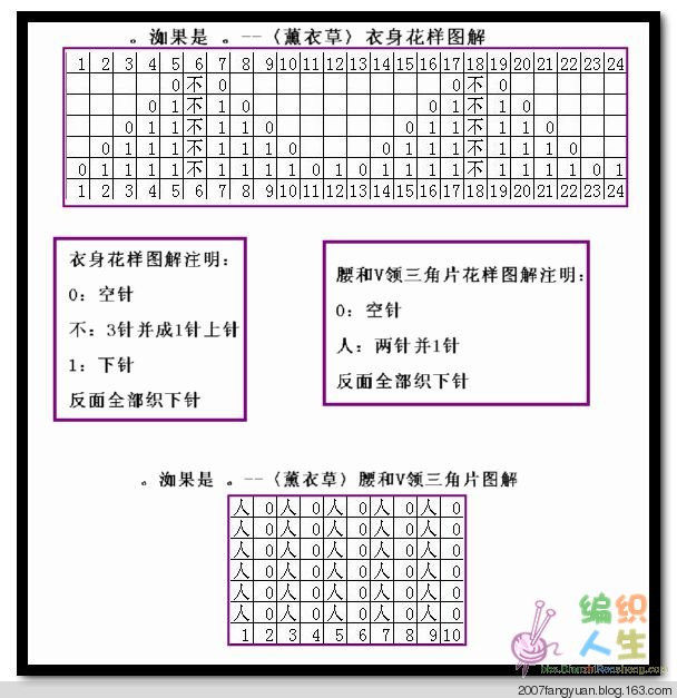 相見(jiàn)歡 - choiyoba - 卑塵    縷