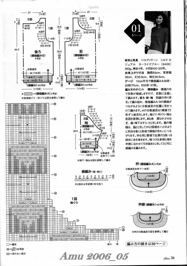 Amu 2006-05 - 紫蘇 - 紫蘇的博客