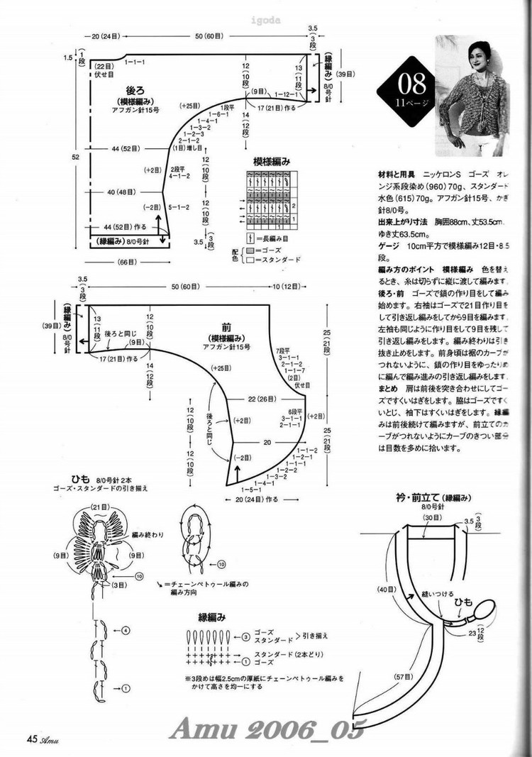 Amu 2006-05 - 紫蘇 - 紫蘇的博客