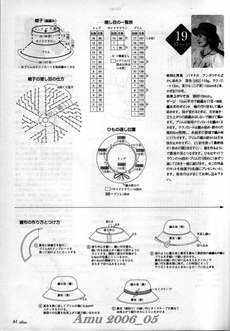 Amu 2006-05 - 紫蘇 - 紫蘇的博客