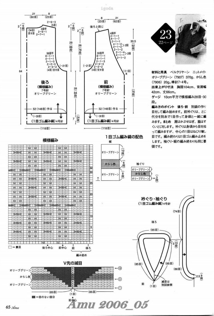 Amu 2006-05 - 紫蘇 - 紫蘇的博客