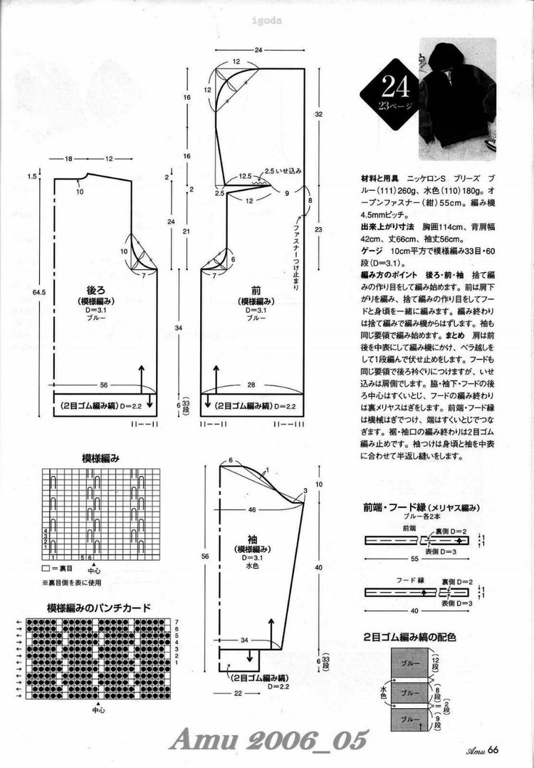 Amu 2006-05 - 紫蘇 - 紫蘇的博客