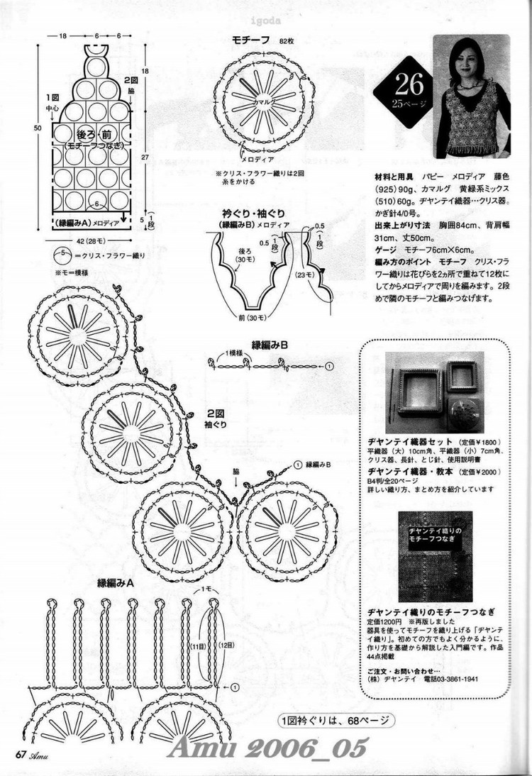 Amu 2006-05 - 紫蘇 - 紫蘇的博客