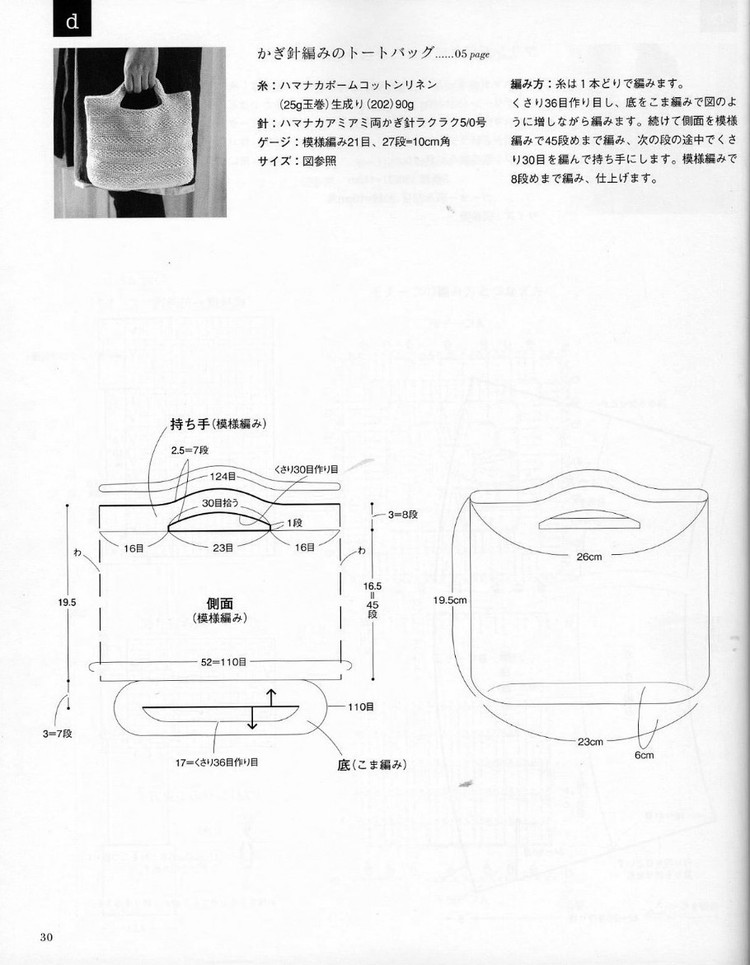 日文書(shū)-關(guān)于小物件的吧 - cissy-xi - cissy-xi的博客
