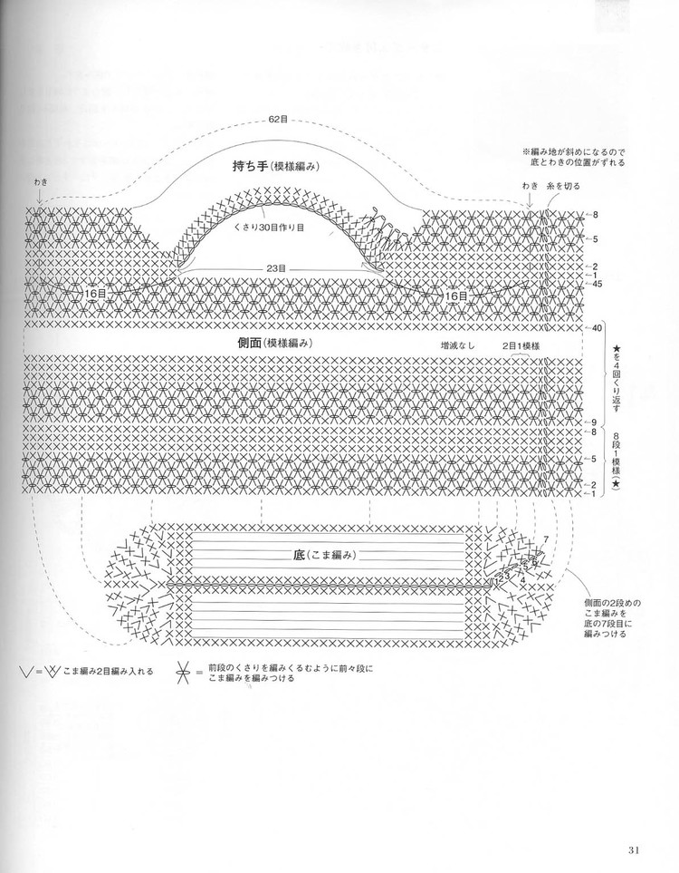 日文書(shū)-關(guān)于小物件的吧 - cissy-xi - cissy-xi的博客