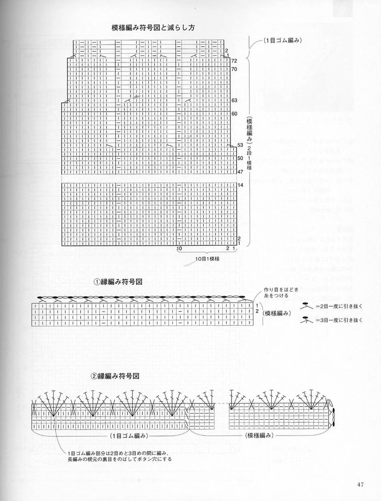 日文書(shū)-關(guān)于小物件的吧 - cissy-xi - cissy-xi的博客