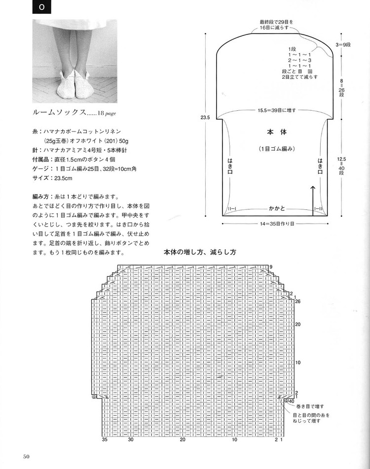 日文書(shū)-關(guān)于小物件的吧 - cissy-xi - cissy-xi的博客