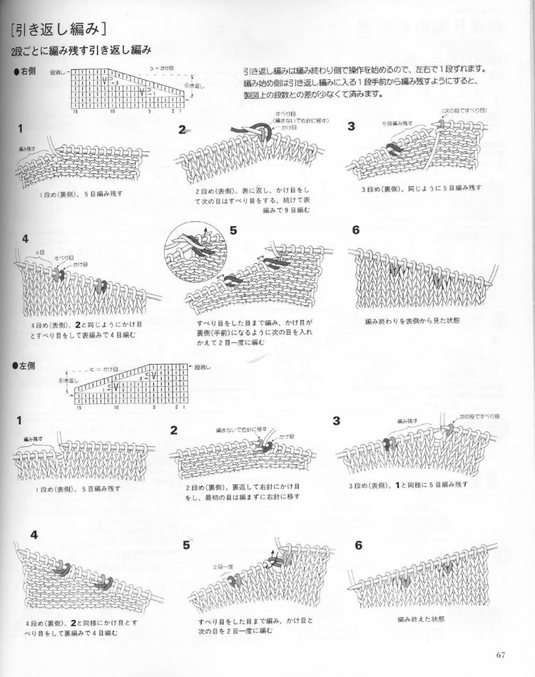 日文書(shū)-關(guān)于小物件的吧 - cissy-xi - cissy-xi的博客