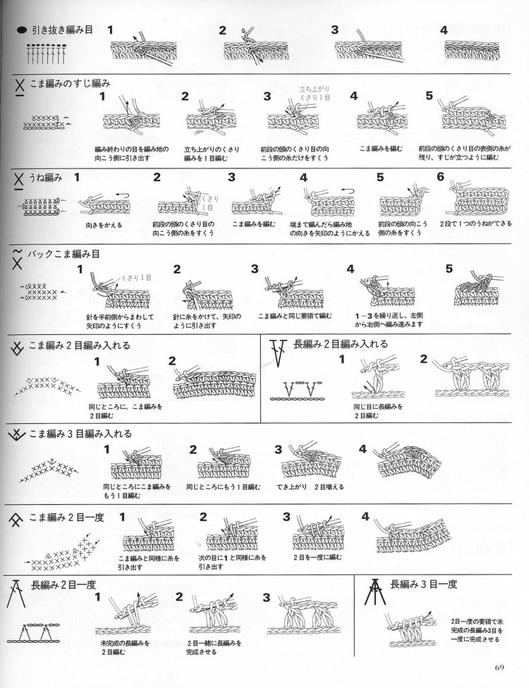 日文書(shū)-關(guān)于小物件的吧 - cissy-xi - cissy-xi的博客