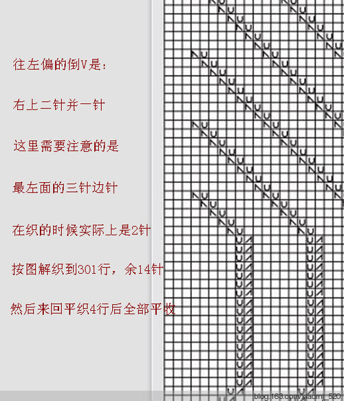 自由、吉祥、幸福的鶴望蘭___同款披肩再織后做個簡單教程 - 麥穗 - 時光編織著浪漫