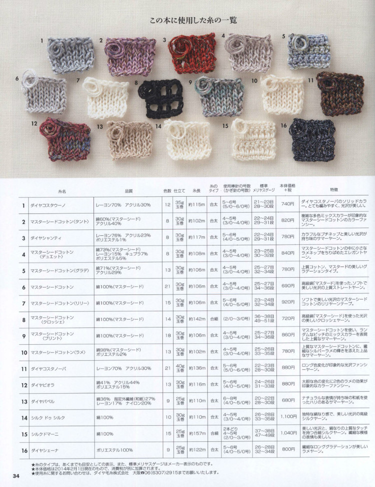 Lets Knit Series NV80390 2014 - 輕描淡寫(xiě) - 輕描淡寫(xiě)